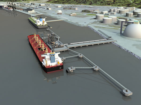 Modernization Program